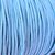 Cotone cerato celeste