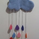 nuvoletta - decorazione da parete