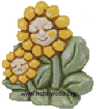Schema punto croce " Girasoli " Thun Schema punto croce " Girasoli " Thun