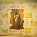 tableau matrimonio