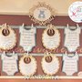 Tableau mariage battesimo shabby-country chic