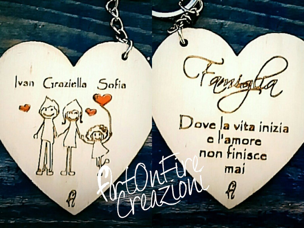 Portachiavi personalizzato con nome cavo, cuore, può essere