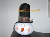 Testa di pupazzo di neve-Snowman head