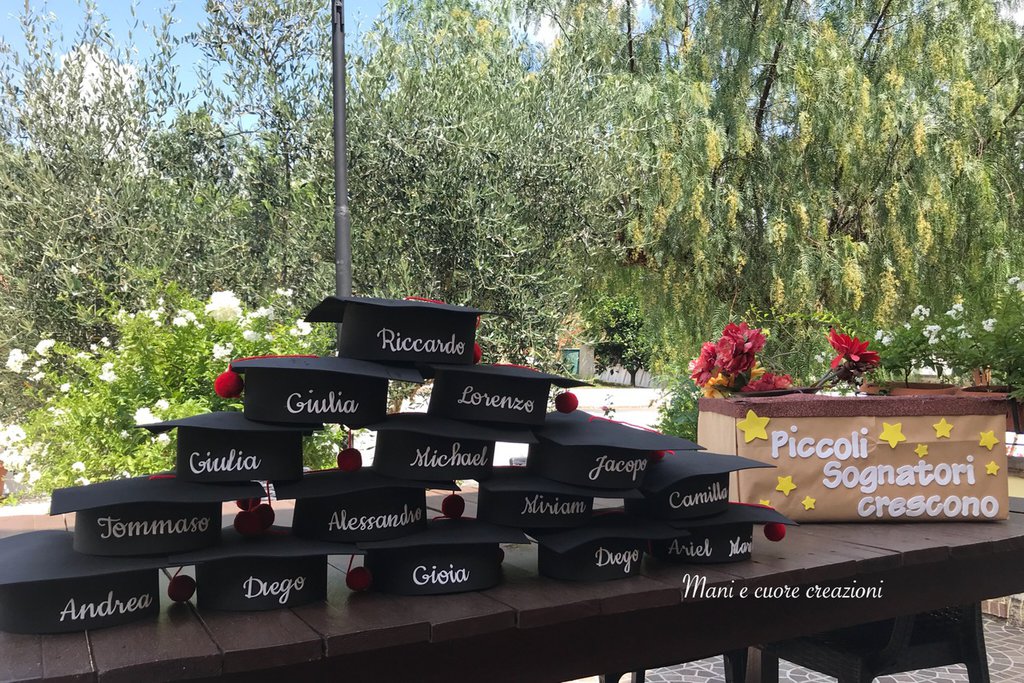 Cappello Di Laurea Personalizzabile - Tocco In Feltro Con Nome, Facolt&agrave; E Data, Vari Colori