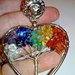 Spilla cuore albero della vita vere pietre dure naturali 7 chakra cristalloterapia