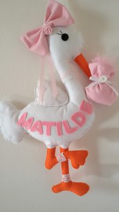 Inserzione riservata fiocco nascita cicogna Matilde