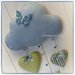 Fiocco nascita nuvoletta in cotone azzurro con cuori,stella e farfalla sui toni verde ed azzurro