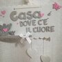 Targhetta Casa Idea regalo Frase personalizzata Angeli cuore 