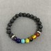 Bracciale yoga chakra 