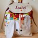 Bunny Bag, Zaino Bambini Personalizzato. 