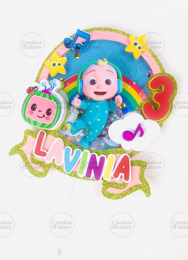 COCOMELON TEMA BAMBINI Forniture Festa Di Compleanno Decorazioni NUMERI TAVOLA PEG REGALI EUR 5 - Foto 7