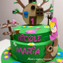 Torta scenografica Masha e Orso