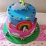 Torta scenografica my little pony 