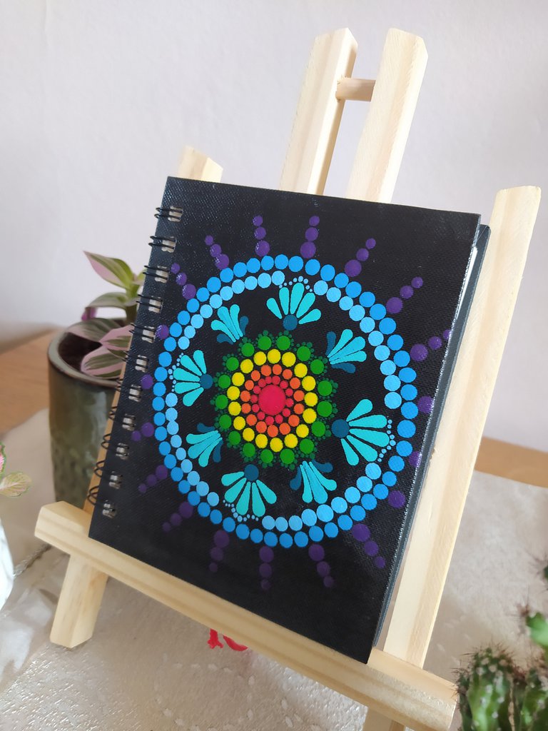 Set Creativo Per Principianti Kit 35 Strumenti Pittura Mandala The Twiddlers - Per Dotting Art E Decorazioni Tempere Lavabili Per Bambini - 10