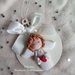 Idea regalo natale -pallina decorazione natale  angelo bianco 