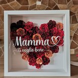 Shadow box Mamma cuore di rose