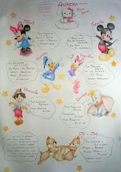 Tableau Battesimo - Cartoons Disney