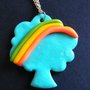 RainbowThree necklace