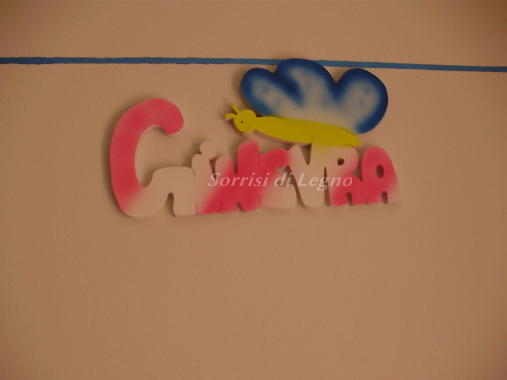 Targhetta In Legno A Forma Di Cuore ‘Cresciuto Nel Cuore’ – Decorazione Shabby Chic Per Annuncio Adozione