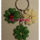 Portachiavi Portafortuna Trifoglio Verde – Regalo San Patrizio Per Donne – Inciso 'May Good Luck Be With You...'