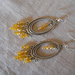 orecchini pendenti con cristalli gialli, idea regalo.